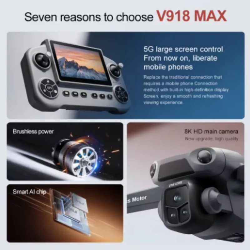 Drone V918 Max con GPS e Laser - Drone Gimbal 3 Axis recensione e prezzo