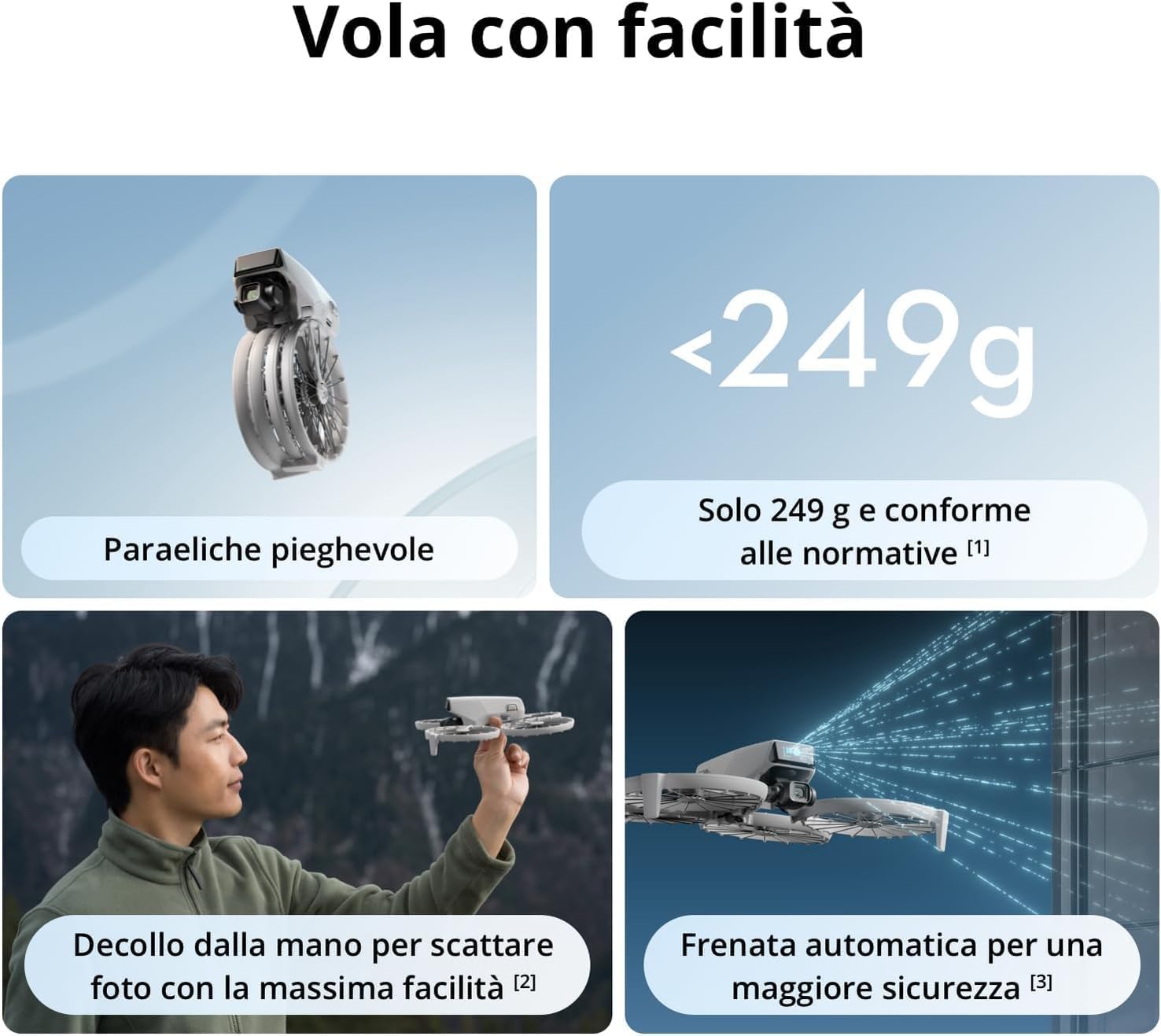 Droni DJI Ricondizionati Flip  - Drone Gimbal 2 Axis recensione e prezzo